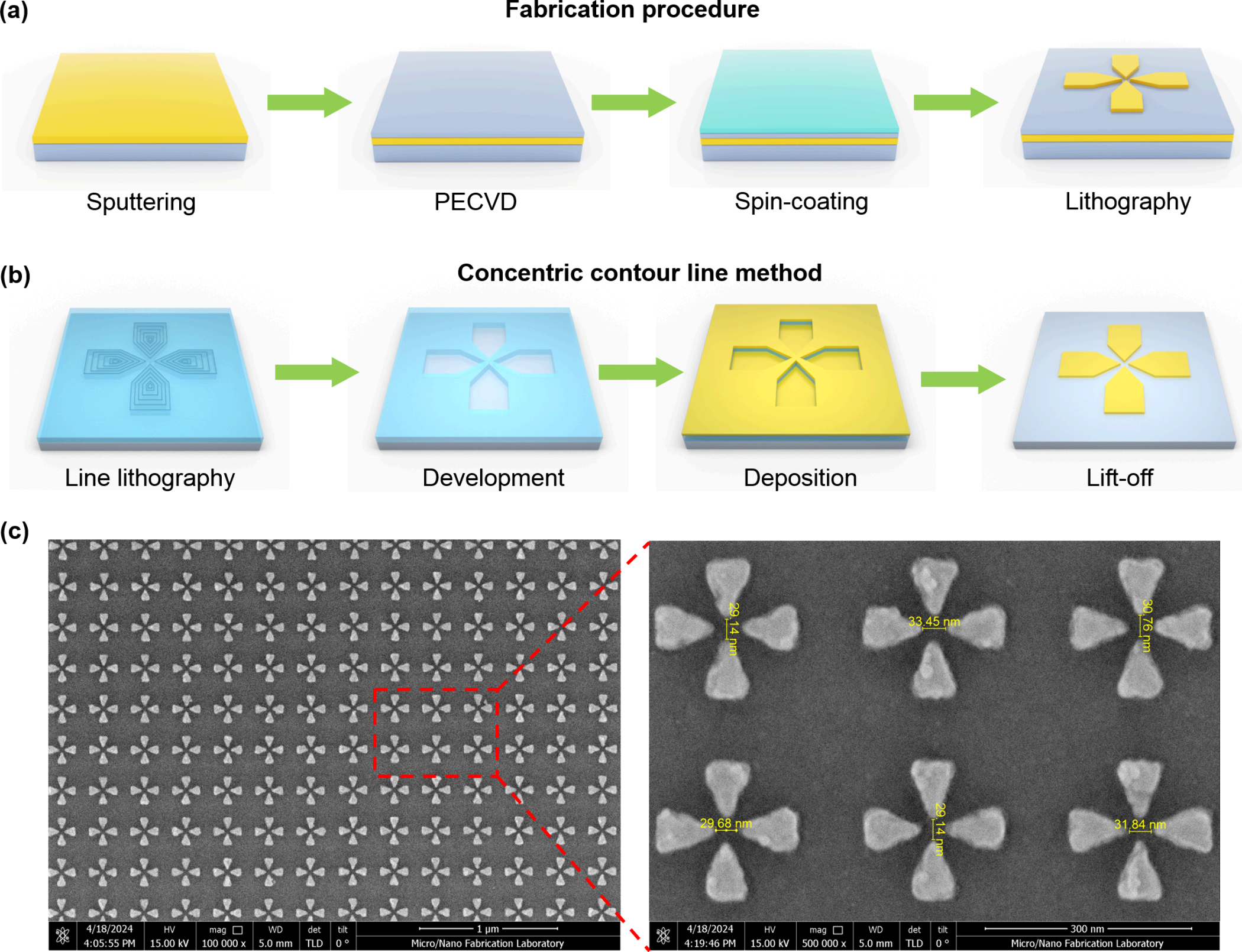 澤攸科技電子束光刻機