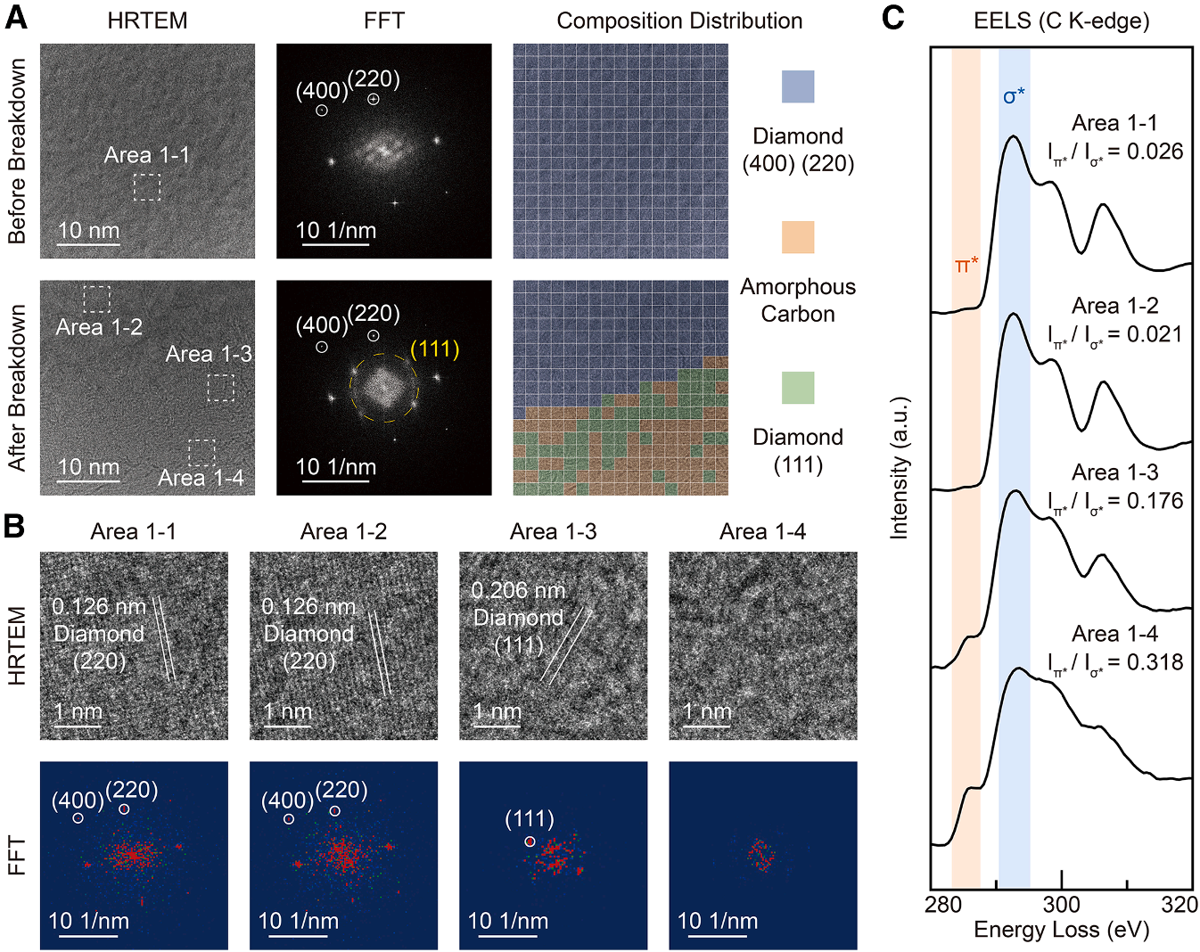 澤攸科技原位TEM 