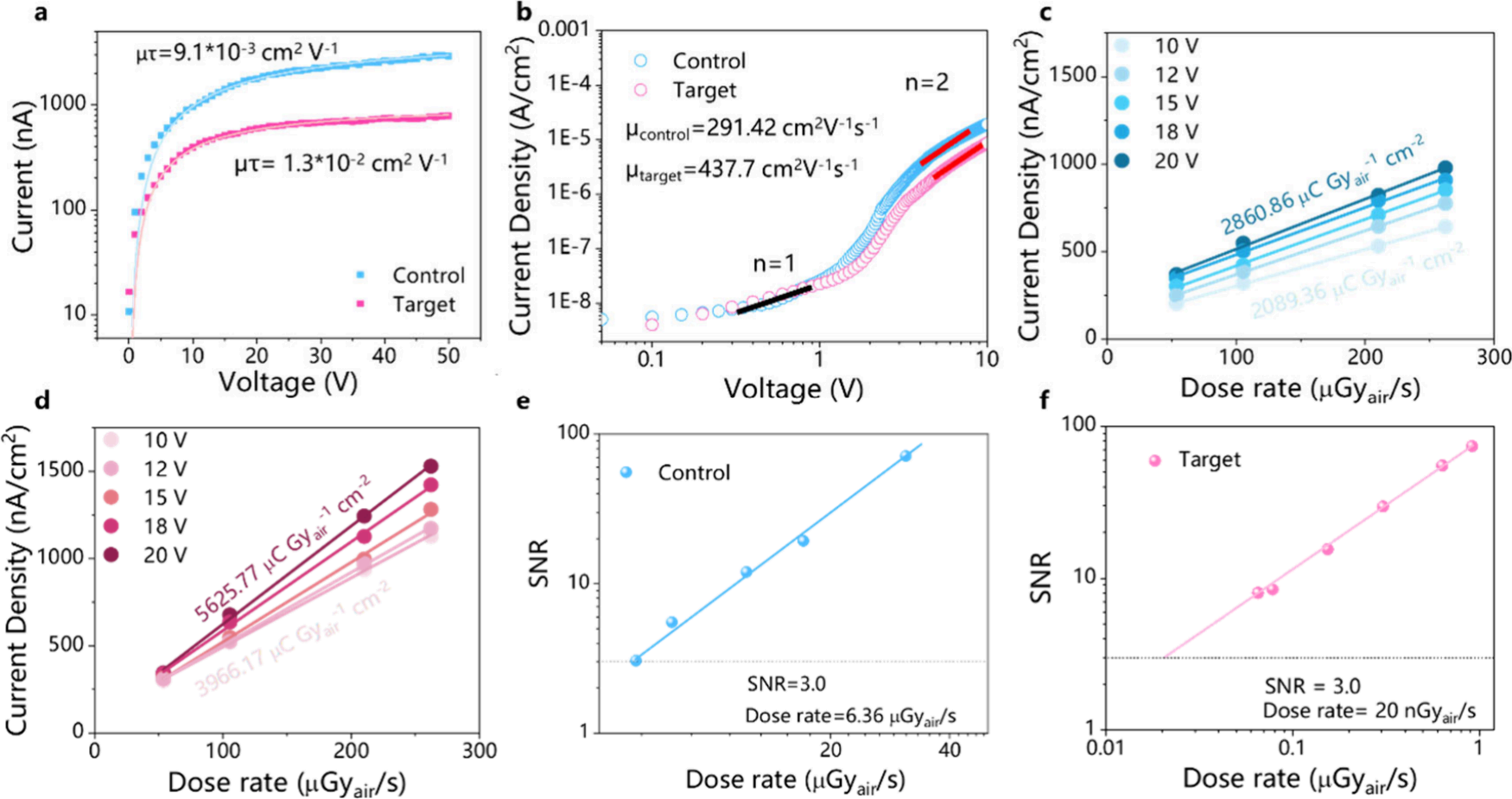 JS系列臺(tái)階儀
