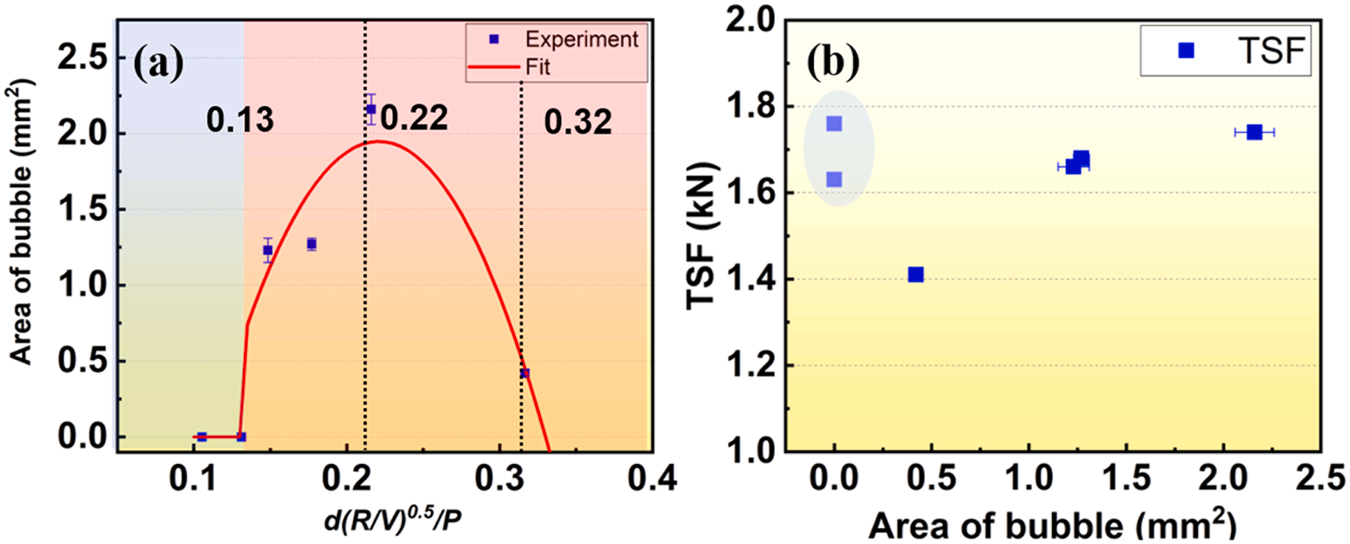 ZEM系列掃描電鏡 ZEM系列掃描電鏡